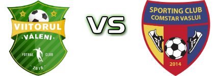 Viitorul Văleni - Comstar Vaslui head to head game preview and prediction