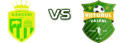 Gârceni - Viitorul Văleni head to head game preview and prediction