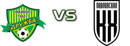 Druzhba - Kuban Holding head to head game preview and prediction Druzhba - Kuban Holding head to head game preview and prediction