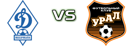 Dinamo Makhachkala - Ural Statistiche e dettagli partita