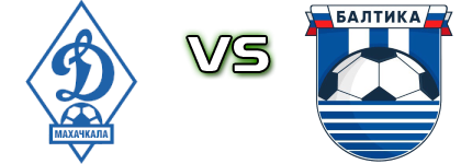 Dinamo Makhachkala - Baltika Detalji meca I statistika.