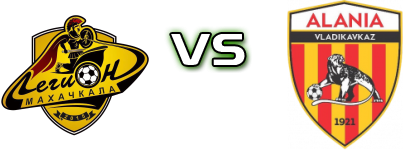 Legion Makhachkala - Alania Vladikavkaz detalji utakmice i statistika Legion Makhachkala - Alania Vladikavkaz detalji utakmice i statistika