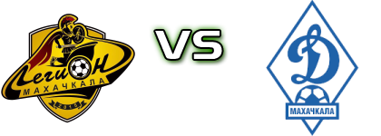 Legion Makhachkala - FC Dynamo-2 Makhachkala detalji utakmice i statistika Legion Makhachkala - FC Dynamo-2 Makhachkala detalji utakmice i statistika