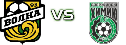 Volna Kovernino - Khimik Dzerzhinsk Spiel Prognosen und Statistiken Volna Kovernino - Khimik Dzerzhinsk Spiel Prognosen und Statistiken