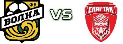 Volna Kovernino - Tambov head to head game preview and prediction