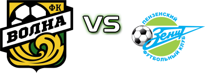 Volna Kovernino - Z. Penza detalji utakmice i statistika