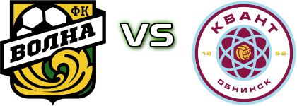 Volna Kovernino - Kvant Obninsk Spiel Prognosen und Statistiken