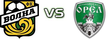 Volna Kovernino - Orel head to head game preview and prediction