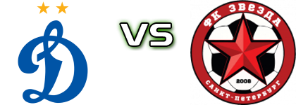 Dynamo 2  - Zvezda St. Petersburg head to head game preview and prediction