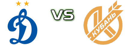 Dynamo 2  - Kuban head to head game preview and prediction