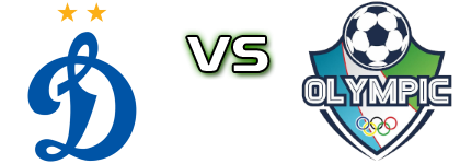 Dynamo 2  - FC Olimpik детайли и статистика