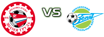 Znamya Truda - Z. Penza head to head game preview and prediction Znamya Truda - Z. Penza head to head game preview and prediction
