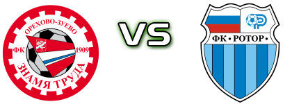 Znamya Truda - Rotor II head to head game preview and prediction Znamya Truda - Rotor II head to head game preview and prediction