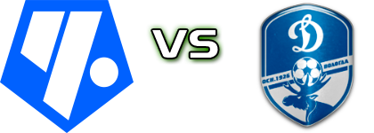 Chertanovo - Dinamo-Vologda Detalles y estadisticas Chertanovo - Dinamo-Vologda Detalles y estadisticas