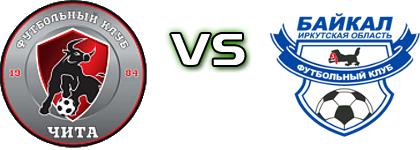 Chita - Baikal head to head game preview and prediction Chita - Baikal head to head game preview and prediction