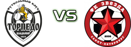 Torpedo V. - Zvezda St. Petersburg head to head game preview and prediction Torpedo V. - Zvezda St. Petersburg head to head game preview and prediction