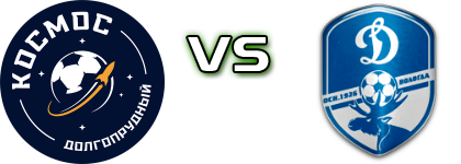 Kosmos Dolgoprudnyi - Dinamo-Vologda детайли и статистика Kosmos Dolgoprudnyi - Dinamo-Vologda детайли и статистика