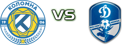 Kolomna - Dinamo-Vologda head to head game preview and prediction Kolomna - Dinamo-Vologda head to head game preview and prediction