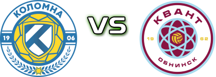 Kolomna - Kvant Obninsk head to head game preview and prediction