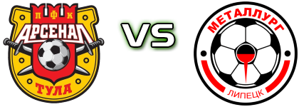 Arsenal T. II - Metallurg Lipetsk head to head game preview and prediction