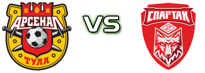 Arsenal T. II - Tambov head to head game preview and prediction