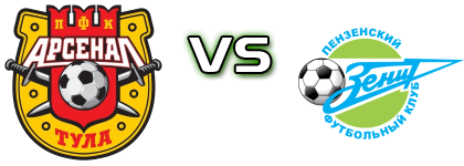 Arsenal T. II - Z. Penza head to head game preview and prediction