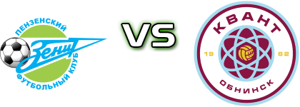 Z. Penza - Kvant Obninsk Statistiche e dettagli partita Z. Penza - Kvant Obninsk Statistiche e dettagli partita