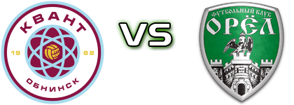 Kvant Obninsk - Orel head to head game preview and prediction Kvant Obninsk - Orel head to head game preview and prediction