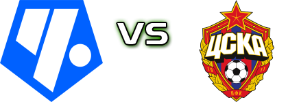 Chertanovo - CSKA head to head game preview and prediction Chertanovo - CSKA head to head game preview and prediction