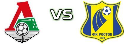 Lokomotiv - Rostov Spiel Prognosen und Statistiken Lokomotiv - Rostov Spiel Prognosen und Statistiken