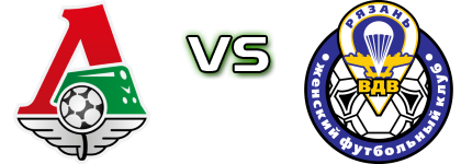 Lokomotiv - Ryazan-VDV head to head game preview and prediction Lokomotiv - Ryazan-VDV head to head game preview and prediction