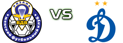 Ryazan-VDV - WFC Dynamo Moscow Spiel Prognosen und Statistiken