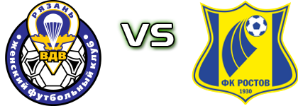 Ryazan-VDV - Rostov head to head game preview and prediction