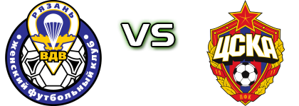 Ryazan-VDV - CSKA head to head game preview and prediction