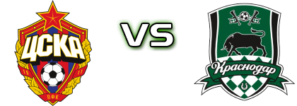 CSKA - Krasnodar Statistiche e dettagli partita