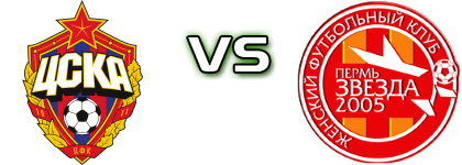 CSKA - Zvezda Statistiche e dettagli partita CSKA - Zvezda Statistiche e dettagli partita
