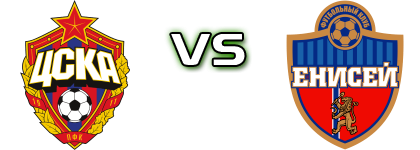 CSKA - Yenisey head to head game preview and prediction CSKA - Yenisey head to head game preview and prediction