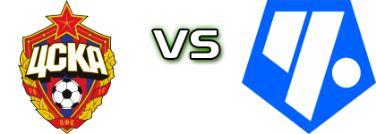 CSKA - Chertanovo head to head game preview and prediction