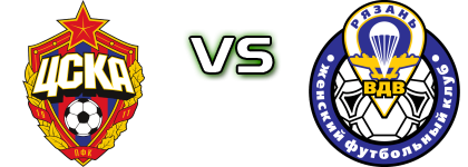 CSKA - Ryazan-VDV детайли и статистика