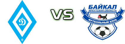 Dinamo-M Barnaul - Baikal детайли и статистика Dinamo-M Barnaul - Baikal детайли и статистика