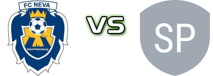 Neva Legirus - SSH Petrogradskogo Rayona Dinamo head to head game preview and prediction