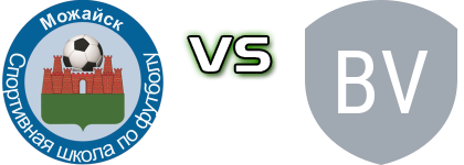 SSh Mozhaysk - Bogorodski Vityaz head to head game preview and prediction