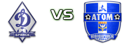 Dinamo-M Bryansk - Atom head to head game preview and prediction