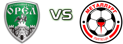 Orel - Metallurg Lipetsk Statistiche e dettagli partita Orel - Metallurg Lipetsk Statistiche e dettagli partita