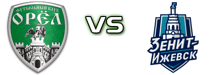 Orel - Zenit Izhevsk Statistiche e dettagli partita