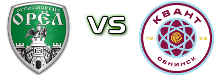 Orel - Kvant Obninsk head to head game preview and prediction