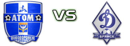 Atom - Dinamo-M Bryansk Spiel Prognosen und Statistiken
