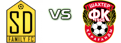 SD Family FC - Shakhter Statistiche e dettagli partita SD Family FC - Shakhter Statistiche e dettagli partita