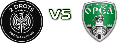 2DROTS - Orel Spiel Prognosen und Statistiken