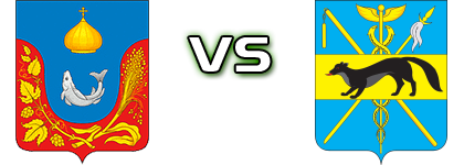 Rassvet Troitskoye - Temp Boguchar head to head game preview and prediction